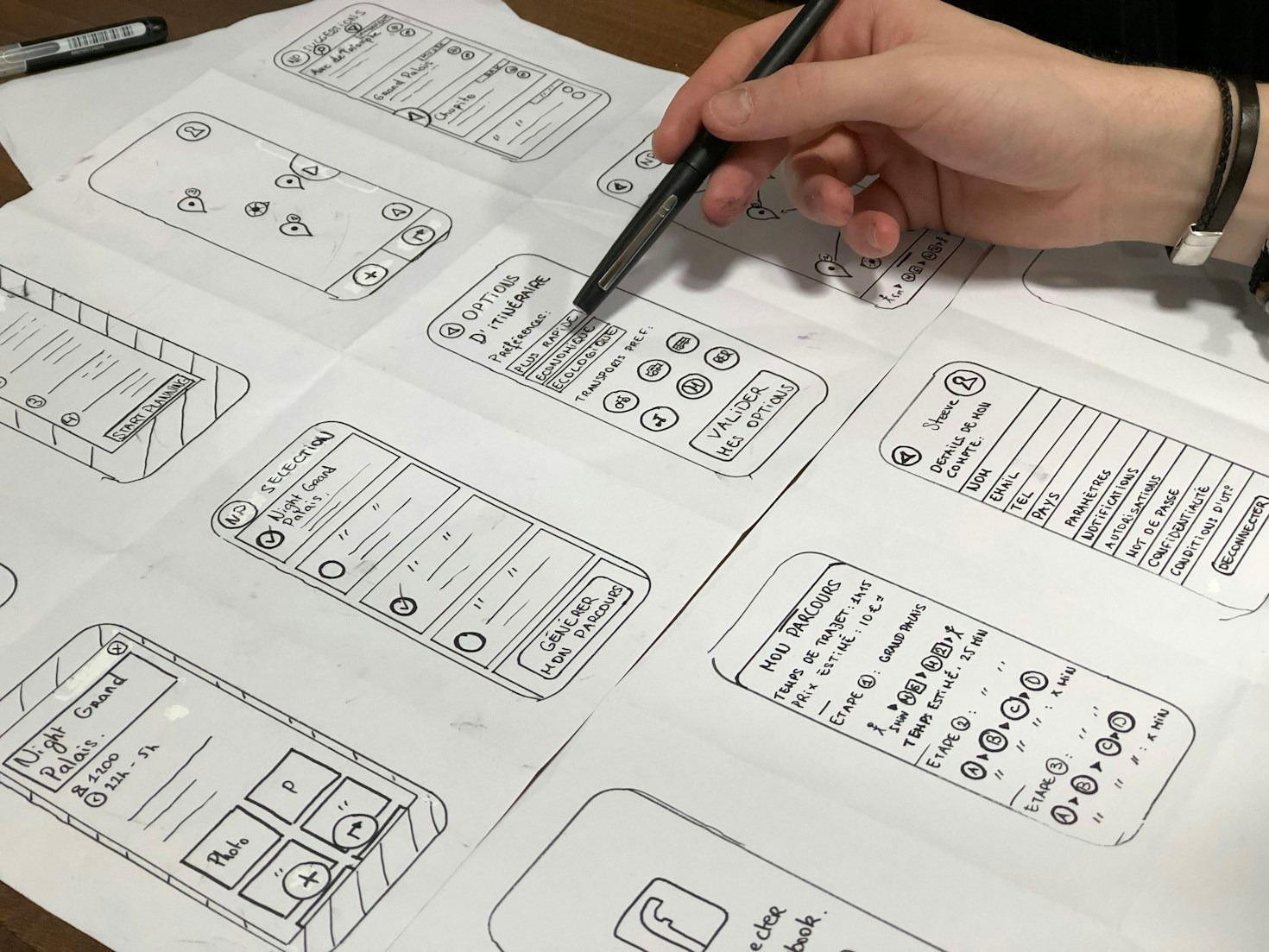 Waarom visuele storytelling essentieel is voor websites